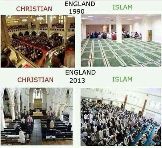 Islam w Anglii.