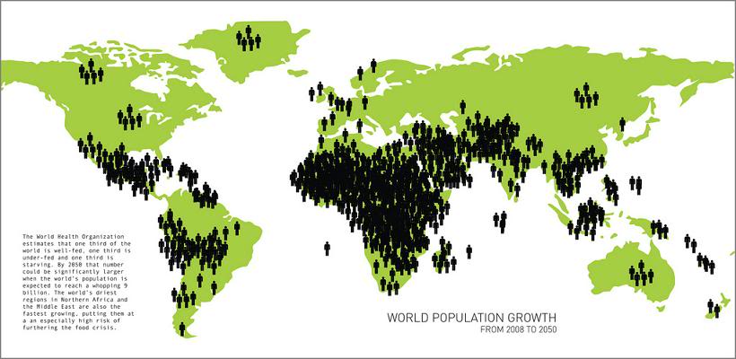 , Population explosion, Compass Travel Guide