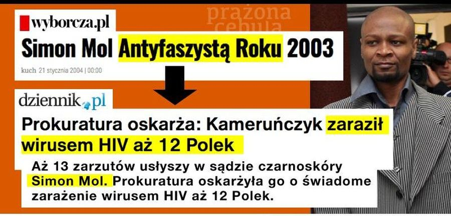 Simon Mol HIV Polska