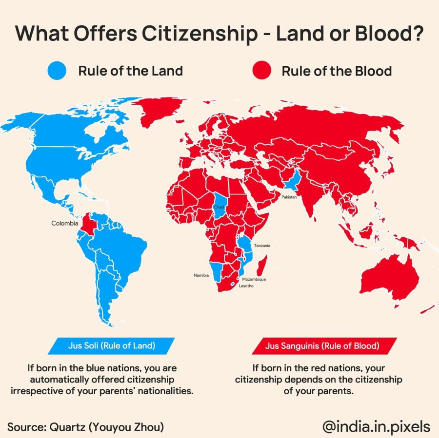 Obywatelstwo Prawo Krwi i Prawo Ziemi mapa